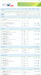 Mobile Screenshot of hanstyle.info