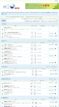Mobile Screenshot of hs.hanstyle.info